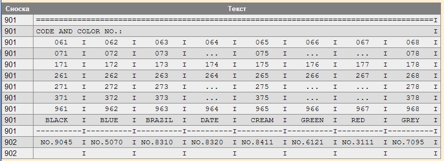 [Pilt: 130912_mb_color_codes.jpg]